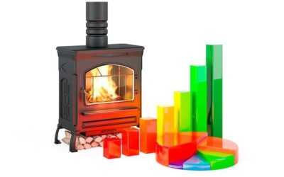 Jak działa piec na gaz drzewny i czy warto go zainstalować?