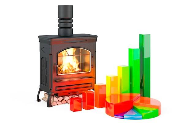 Jak działa piec na gaz drzewny i czy warto go zainstalować?